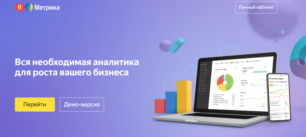 инструменты цифрового маркетинга