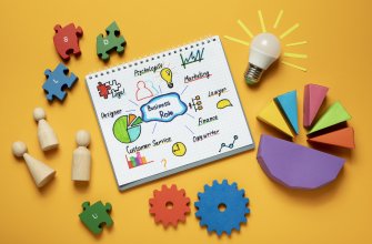 Игровые стратегии