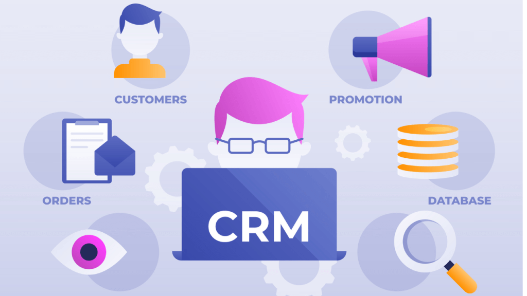 CRM-стратегия