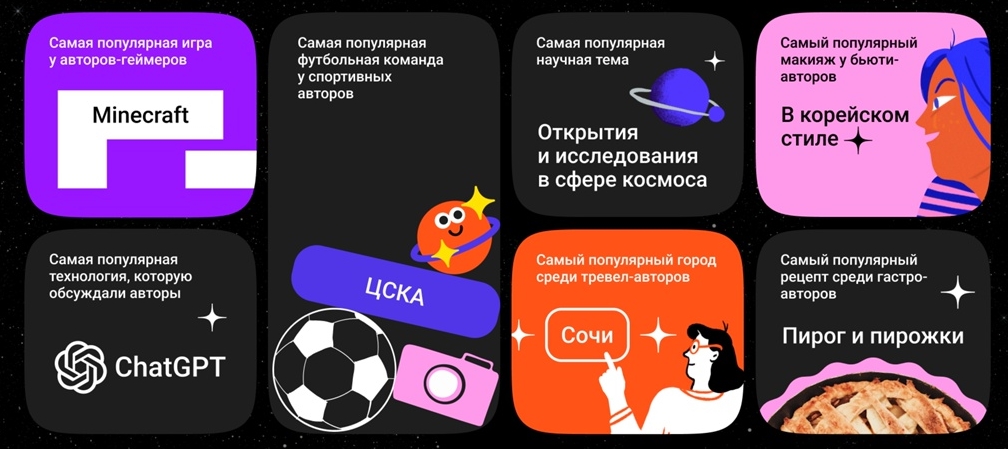 блог на дзене