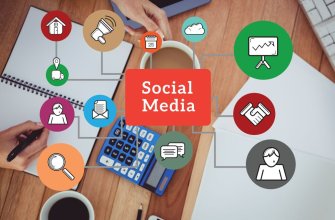 SMM-продвижение