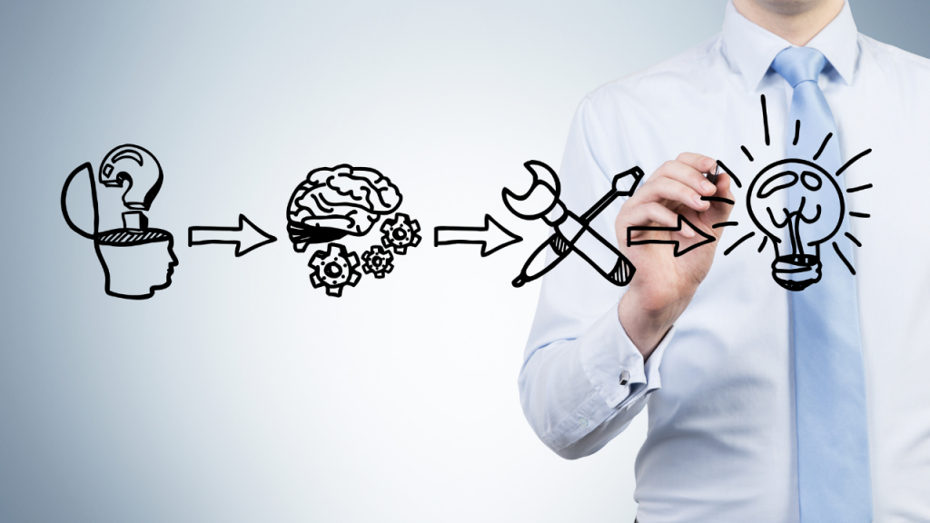 генераторов идей