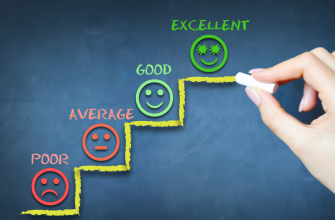 масштабирование бизнеса