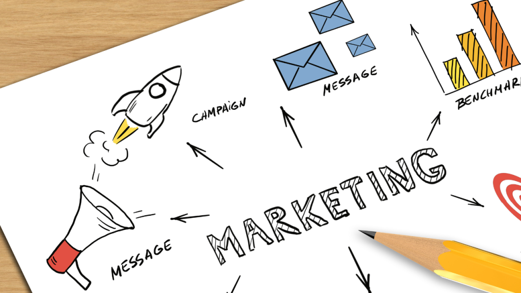 комплексный маркетинг