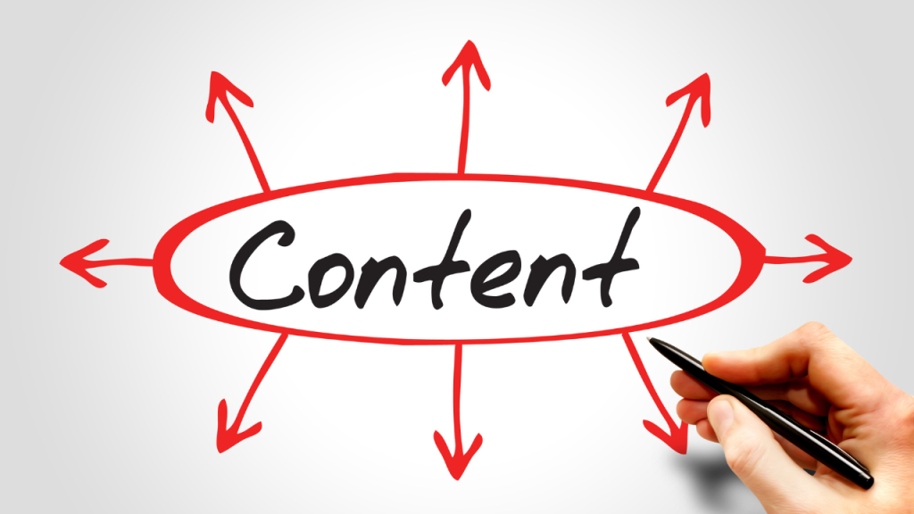 вирусный контент