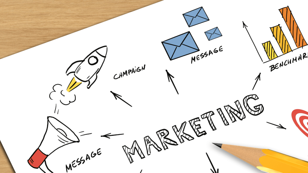 стратегии маркетинга