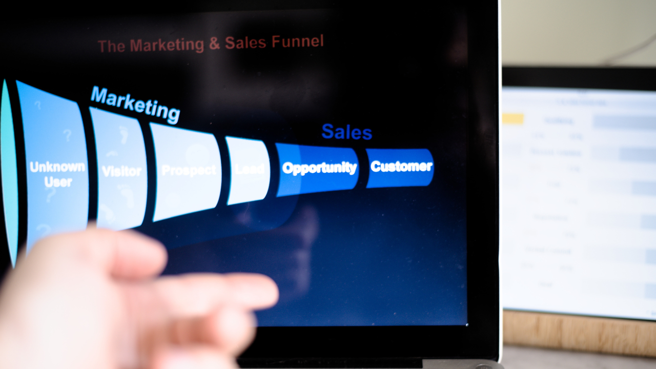 воронки продаж