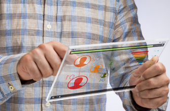 создавать посты